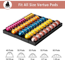 FREE 50 Pcs Nespresso Pods