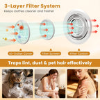 Portable Dryers for Laundry