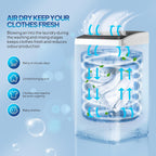 Full-Automatic Portable Washer and dryer