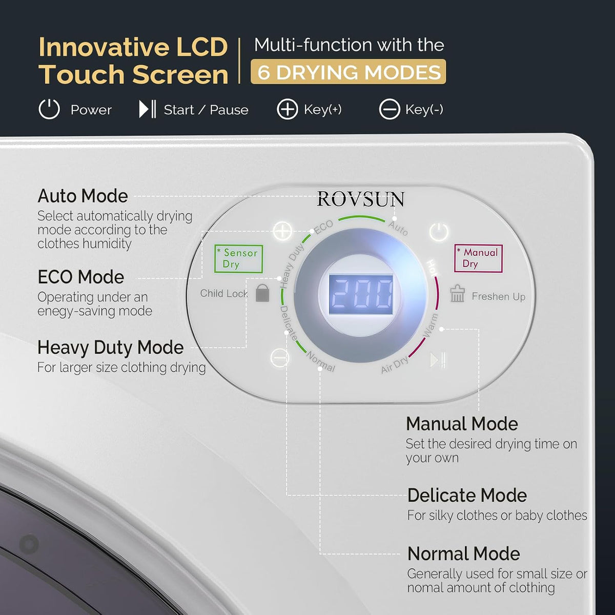 Portable Washer and Dryer Set