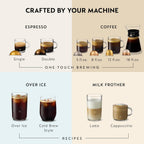 Vertuo Next Coffee Machine with Milk Frother, Creamy White