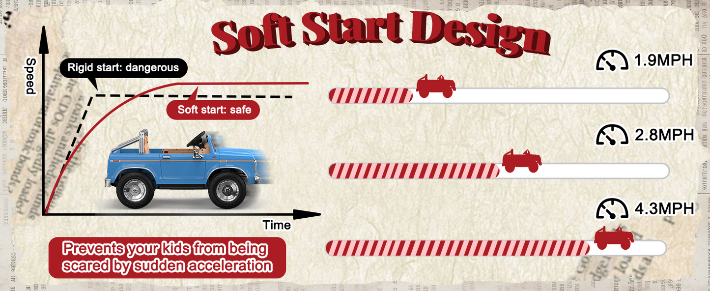 SHOPTOVISTA ™  Licensed Ford for Kids