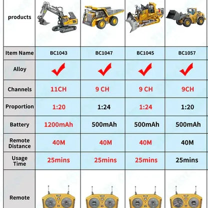 🚜 ShopToVista™ MegaDig Pro Excavator