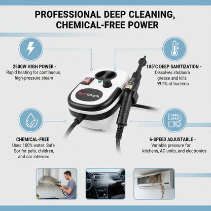 ShopToVista Pro® 2500W High Pressure Steam Cleaner Handheld Deep-Clean Steamer for Kitchen, Car & AC